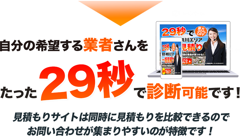 自分の希望する業者さんをたった２９秒で診断可能です！